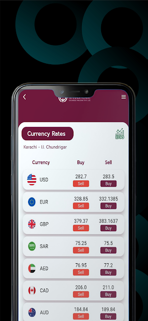 Habib Qatar Currency Exchange Screenshot 0