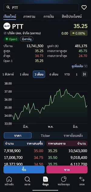 Streaming ทดลองประสบการณ์ใหม่ Screenshot 2