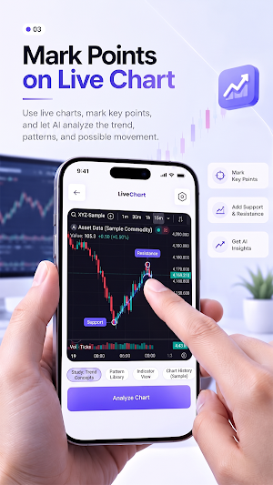 Chart Ai: Learn Patterns Screenshot 2