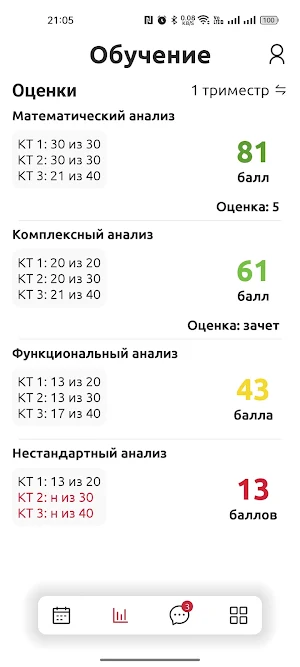ETIS mobile Screenshot 3