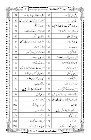 seerat nabi book in urdu Screenshot 3
