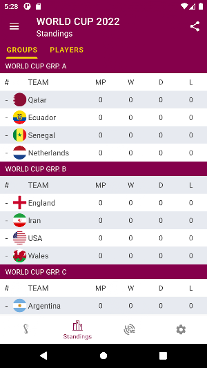 World Cup Qatar 2022 LIVESCORE Screenshot 1