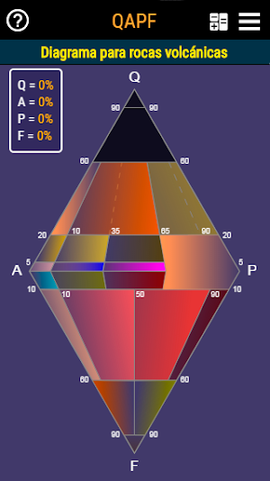 Diagram QAPF / Streckeisen Screenshot 0