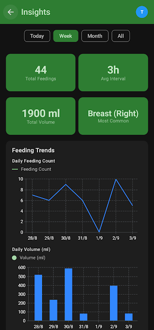 Nurture Lock Screenshot 2