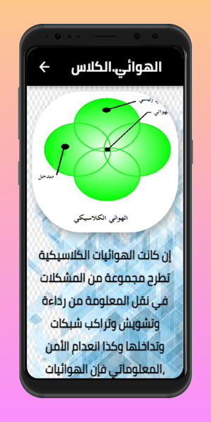 هوائيات سمارت Screenshot 1