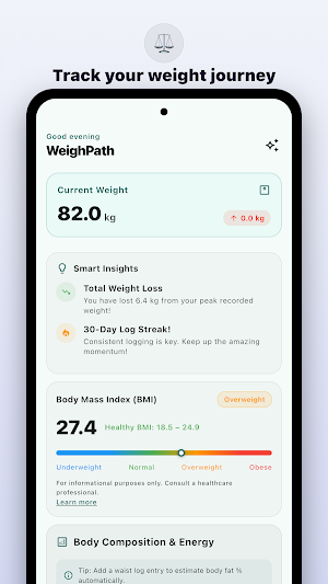 WeighPath - Weight Tracker Screenshot 0