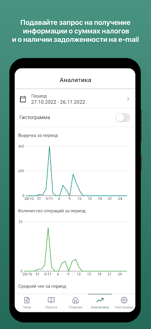 Профдоход Screenshot 3