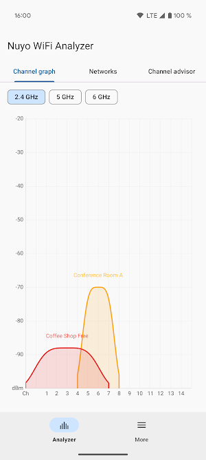 Nuyo WiFi Analyzer Screenshot 0