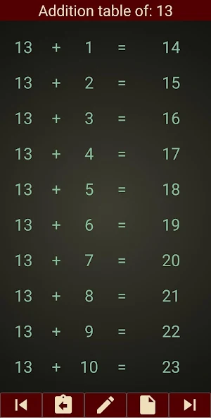 Learn Multiplication tables Screenshot 3