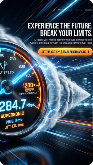 WiFI Lab: Speed Test App Screenshot 1