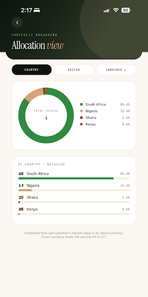 Mansafolio: Stocks & Portfolio Screenshot 1