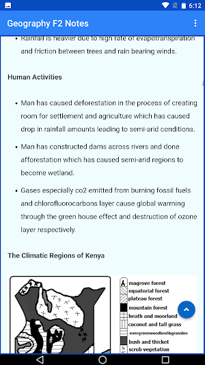Geography form 2 notes screenshot 8
