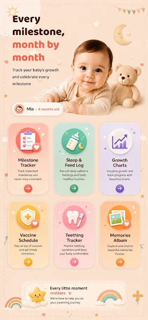 Baby Tracker: Milestones, Feed Screenshot 0