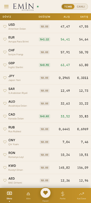 Emin Gold Screenshot 0