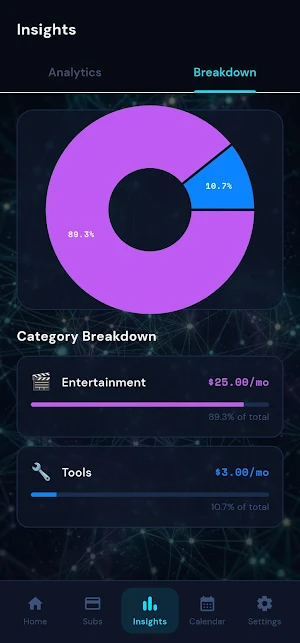 SubscopeX Screenshot 2