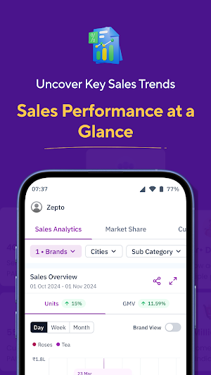 Zepto Brand Hub Screenshot 2
