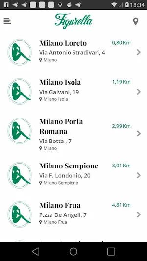 Figurella App Screenshot 3