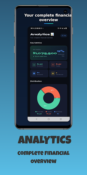 Owemi: Debt & Credit Tracker Screenshot 3