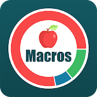 Macro Calculator - Daily Calorie Intake Calculator