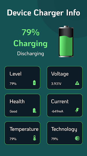 Charging Master - Ampere Meter Screenshot 3