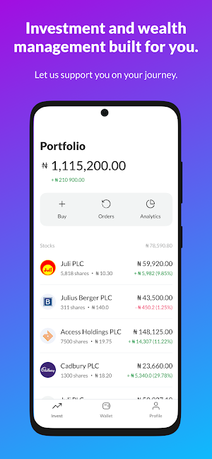 Coronation Wealth Plus Screenshot 0