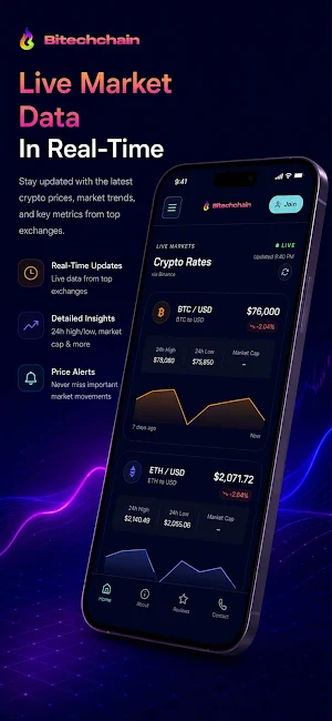 Bitechchain Screenshot 2