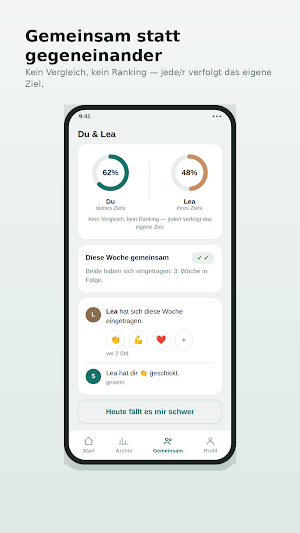 BMI Rechner – Gewicht Tracker Screenshot 0