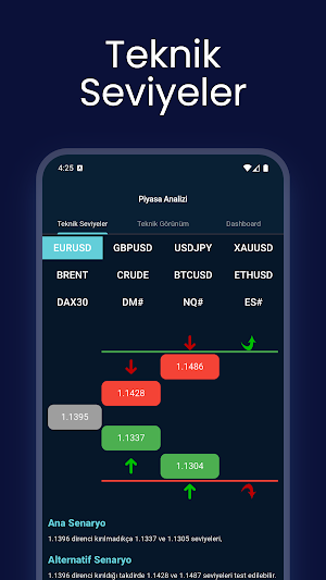 PMT Pro Screenshot 1