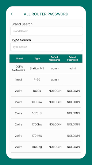 Router Admin Setup: Setup WiFi Screenshot 1