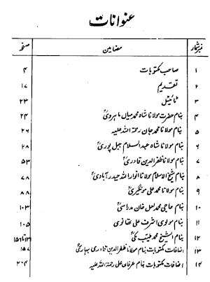 Aala Hazrat All Books Urdu Screenshot 1