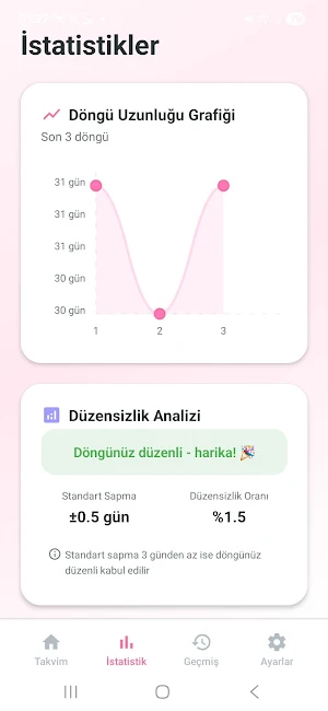 Regl Takibi – Günümdeyim Screenshot 2