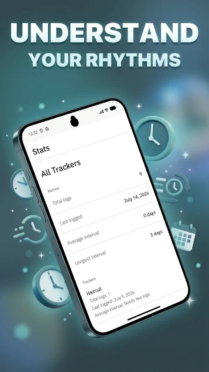 Lastimo: Last Time Tracker Screenshot 3