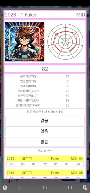 LOLdcup Manager Screenshot 1
