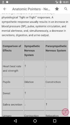 RN's Study Guide Screenshot 3