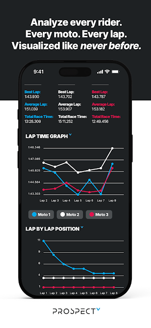 Vurbmoto Prospect Screenshot 1