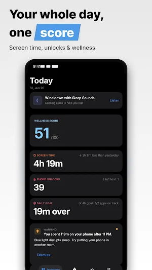 Screen Time: App Limit & Focus Screenshot 1