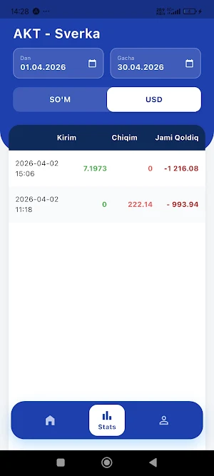 S-Makon Screenshot 3