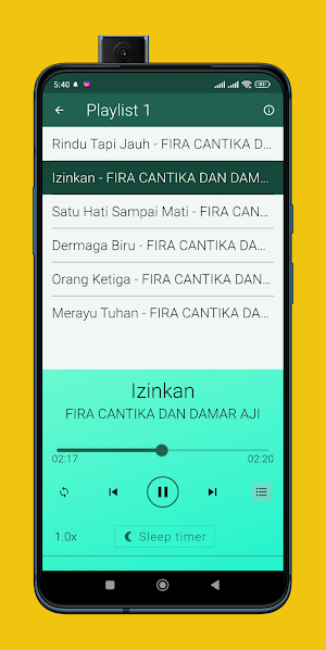 Rindu Tapi Jauh Fira Dan Damar Screenshot 3