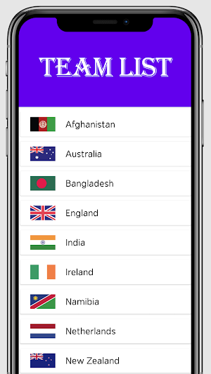 20-20 Cricket World Cup 2021 Schedule,Point tables Screenshot 3