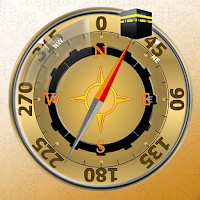 Prayer Direction: Your Time