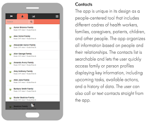 CHT - RCI Screenshot 1