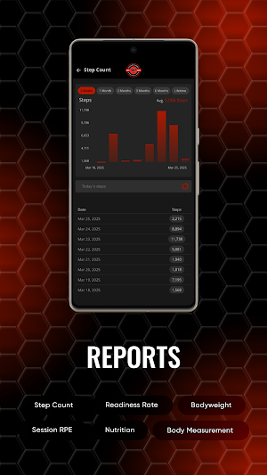 Evolve 360 Program Screenshot 2