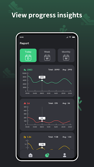 iWalking: track steps, health Screenshot 3