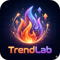 TrendLab: AI Viral Trends
