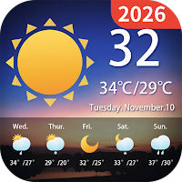 Local Weather Alerts - Widget