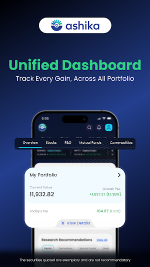 Dhanush 2.0: Wealth App Screenshot 2