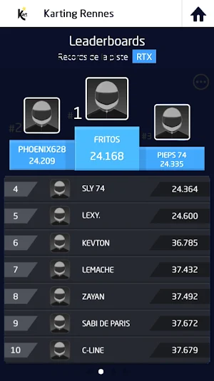 Karting Rennes Screenshot 2