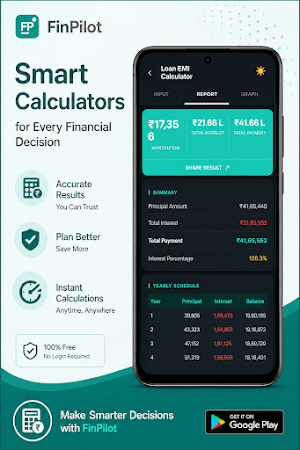 Financial Calculators India Screenshot 1