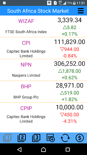 South Africa Stocks - Stock Quote, ETFs, Funds Screenshot 0