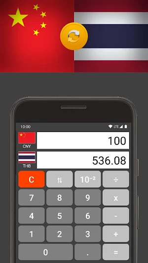 Chinese Yuan / Thai Baht Screenshot 0